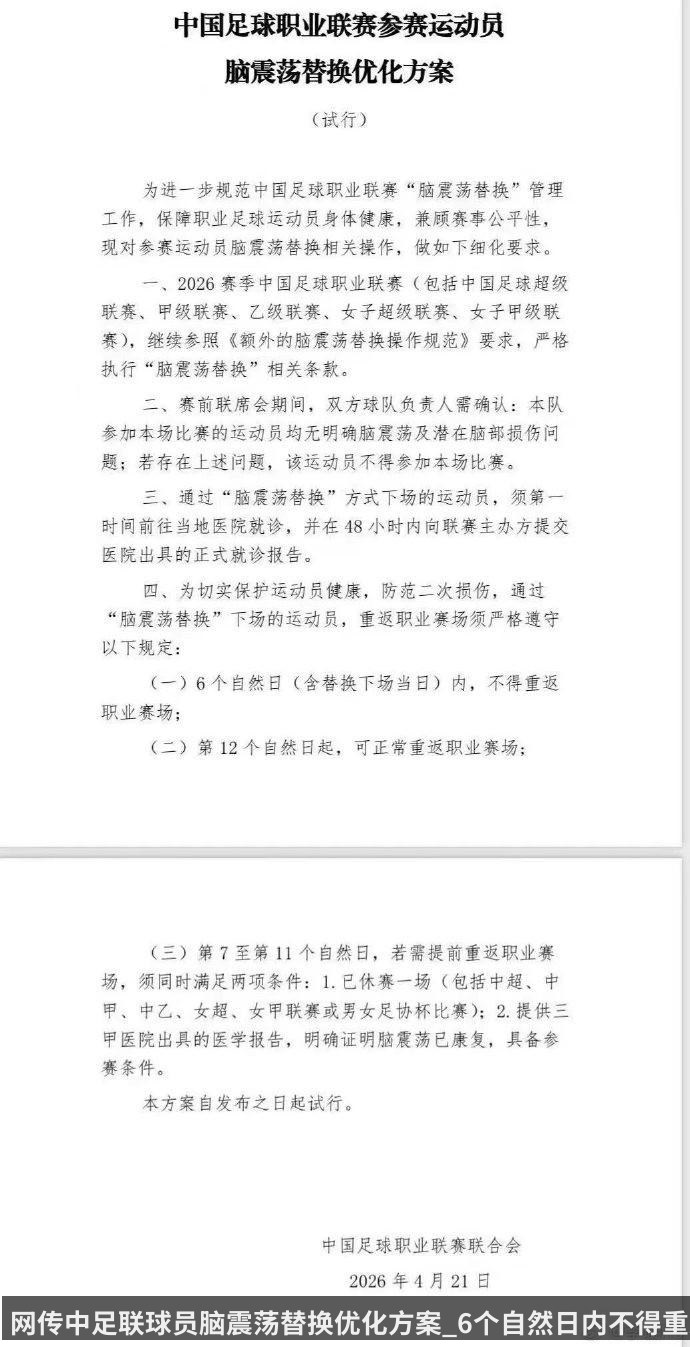 网传中足联球员脑震荡替换优化方案_6个自然日内不得重返赛场